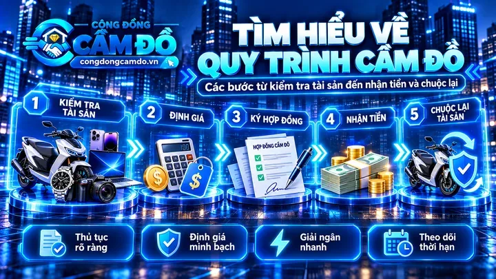 quy trình cầm đồ từ A tới Z